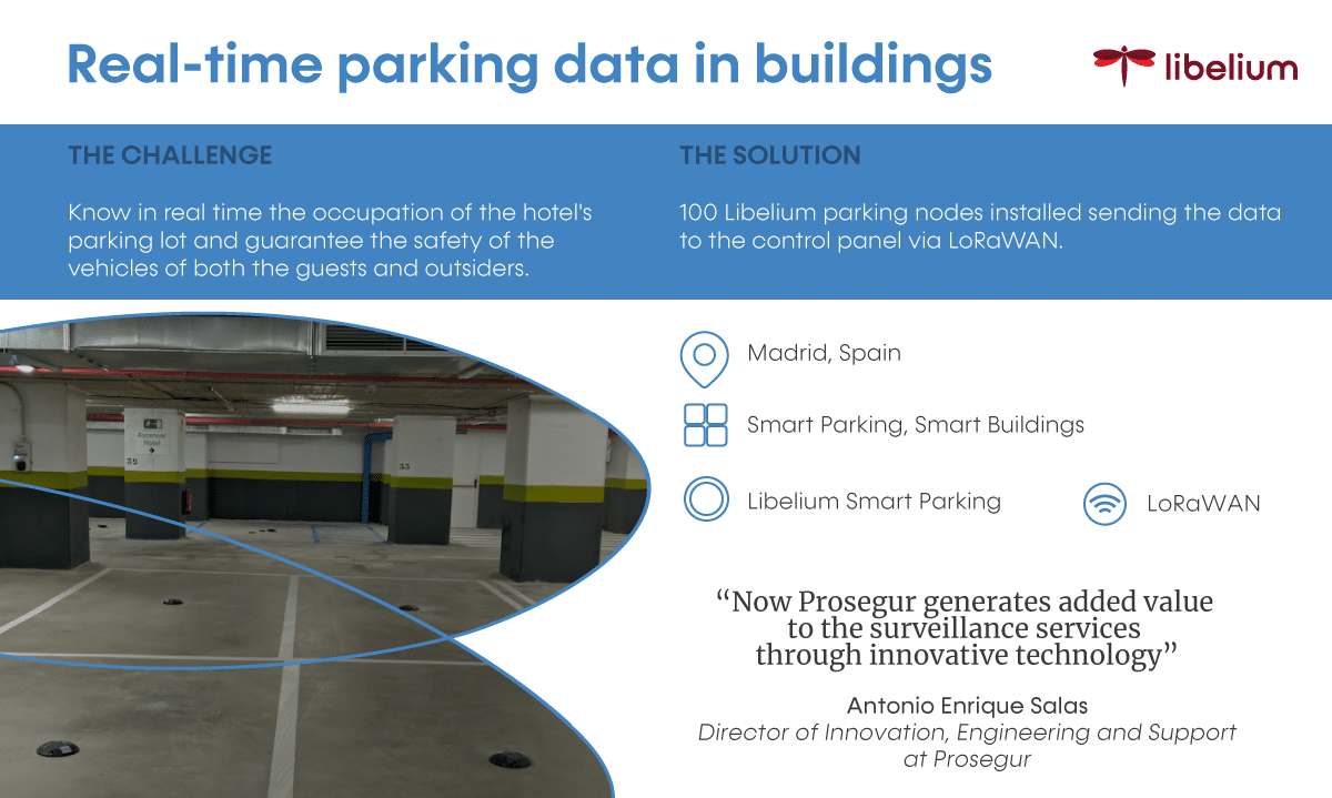 Success story IoT parking in hotel